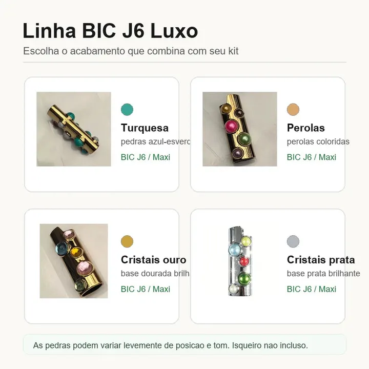 porta-isqueiro-bic-j6-luxo-guia-acabamentos - Guia dos acabamentos do porta-isqueiro BIC J6 luxo com turquesa, perolas, cristais dourado e cristais prata.