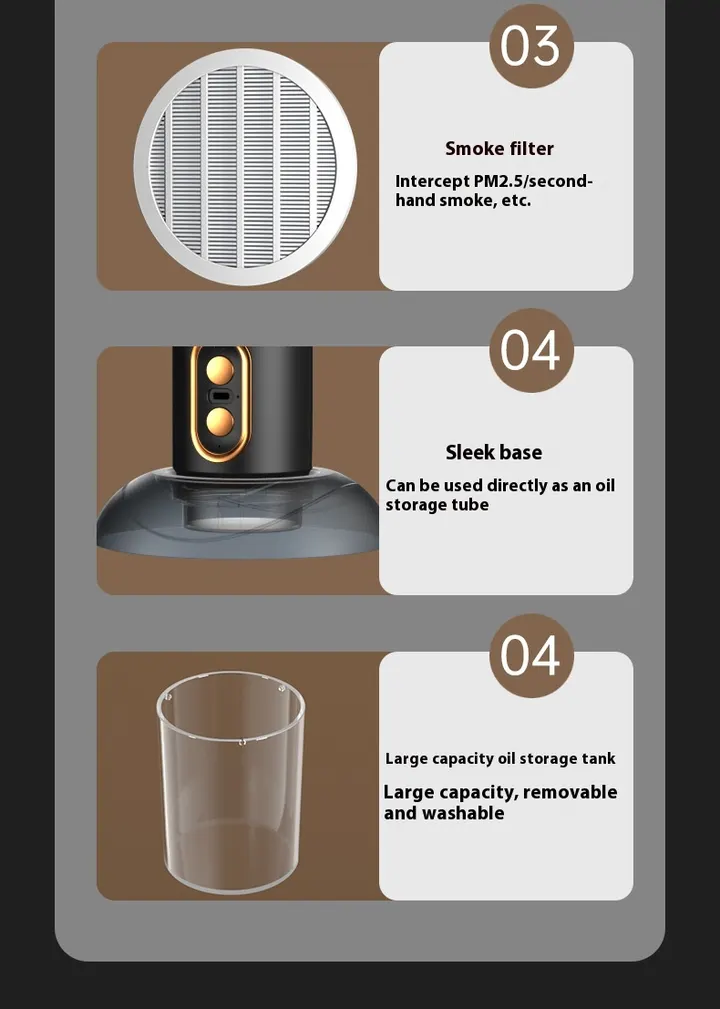Eliminador de Odor Elétrico – detalhe 11